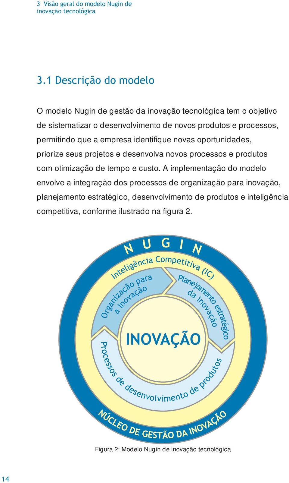 permitindo que a empresa identifique novas oportunidades, priorize seus projetos e desenvolva novos processos e produtos com otimização de tempo e custo.