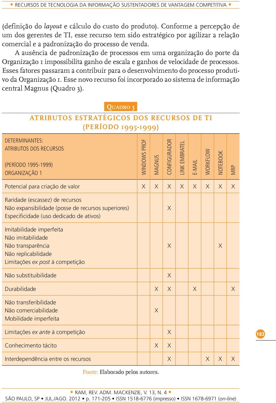 A ausência de padronização de processos em uma organização do porte da Organização 1 impossibilita ganho de escala e ganhos de velocidade de processos.