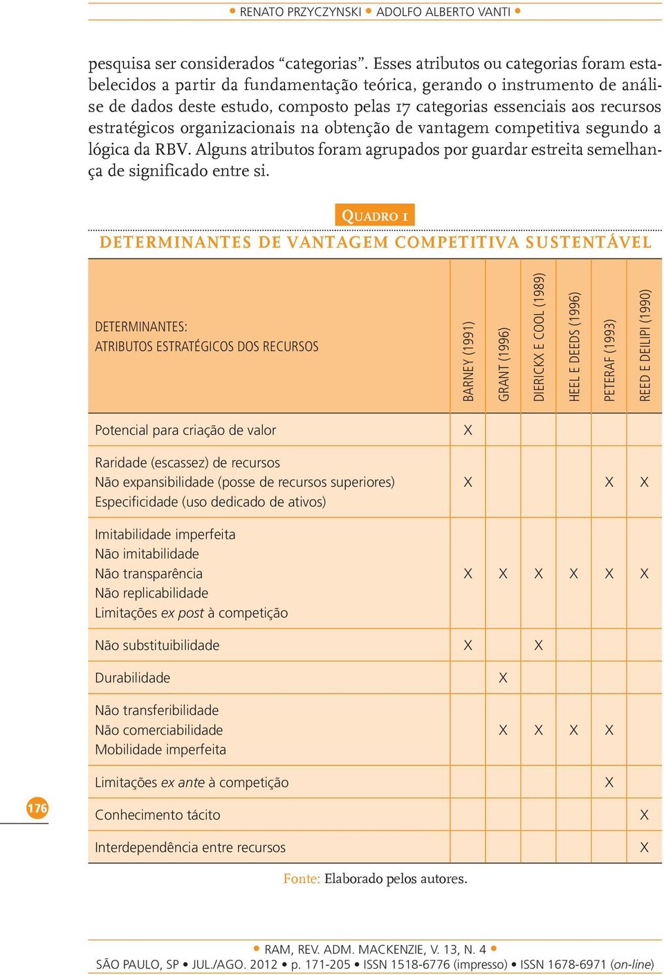 estratégicos organizacionais na obtenção de vantagem competitiva segundo a lógica da RBV. Alguns atributos foram agrupados por guardar estreita semelhança de significado entre si.