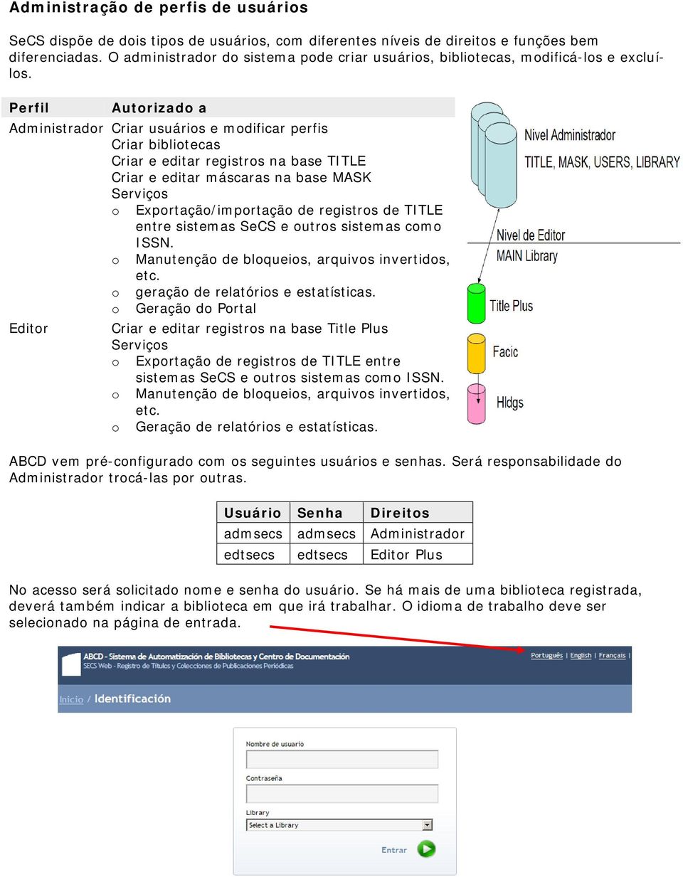 Perfil Autrizad a Administradr Criar usuáris e mdificar perfis Criar biblitecas Criar e editar registrs na base TITLE Criar e editar máscaras na base MASK Serviçs Exprtaçã/imprtaçã de registrs de