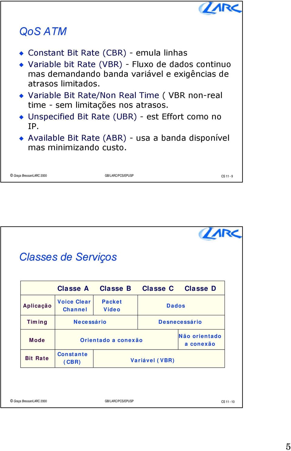 Available Bit Rate (ABR) - usa a banda disponível mas minimizando custo.