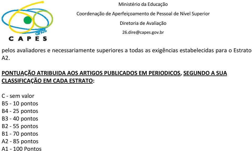 PONTUAÇÃO ATRIBUIDA AOS ARTIGOS PUBLICADOS EM PERIODICOS, SEGUNDO A SUA