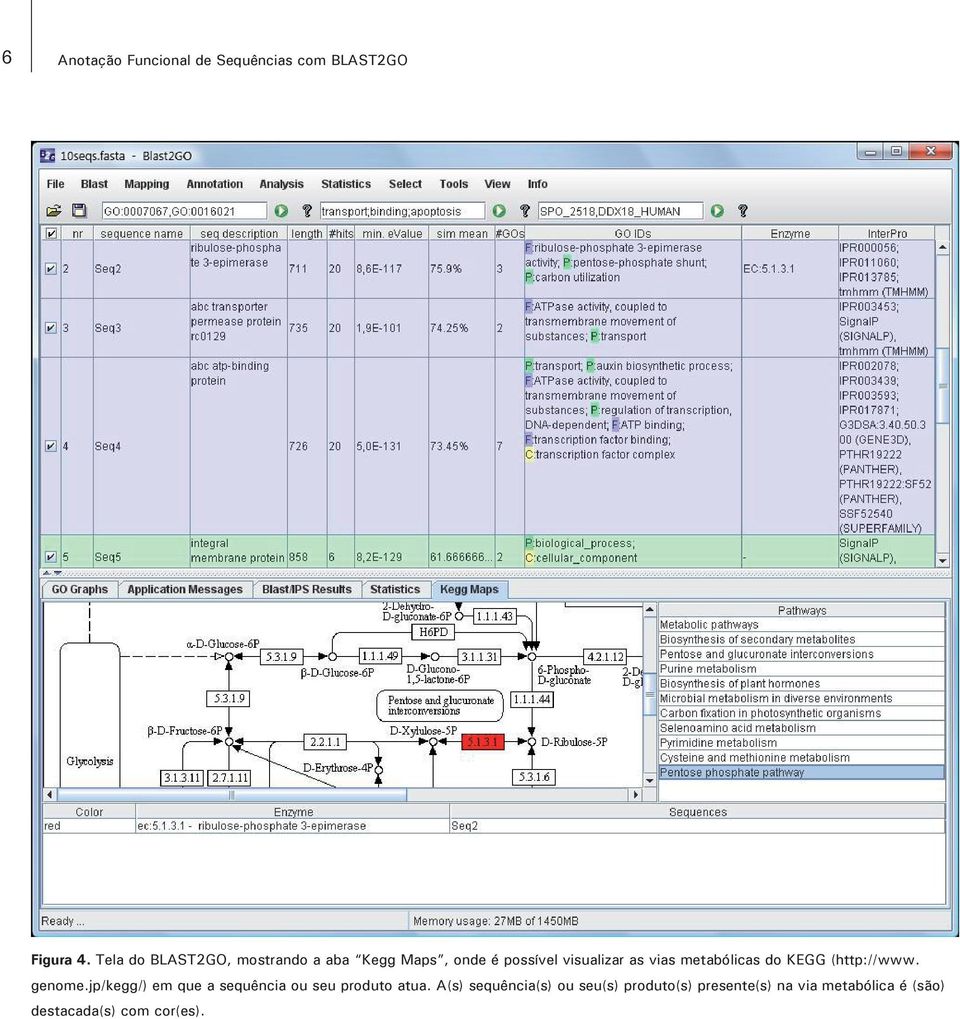 metabólicas do KEGG (http://www. genome.