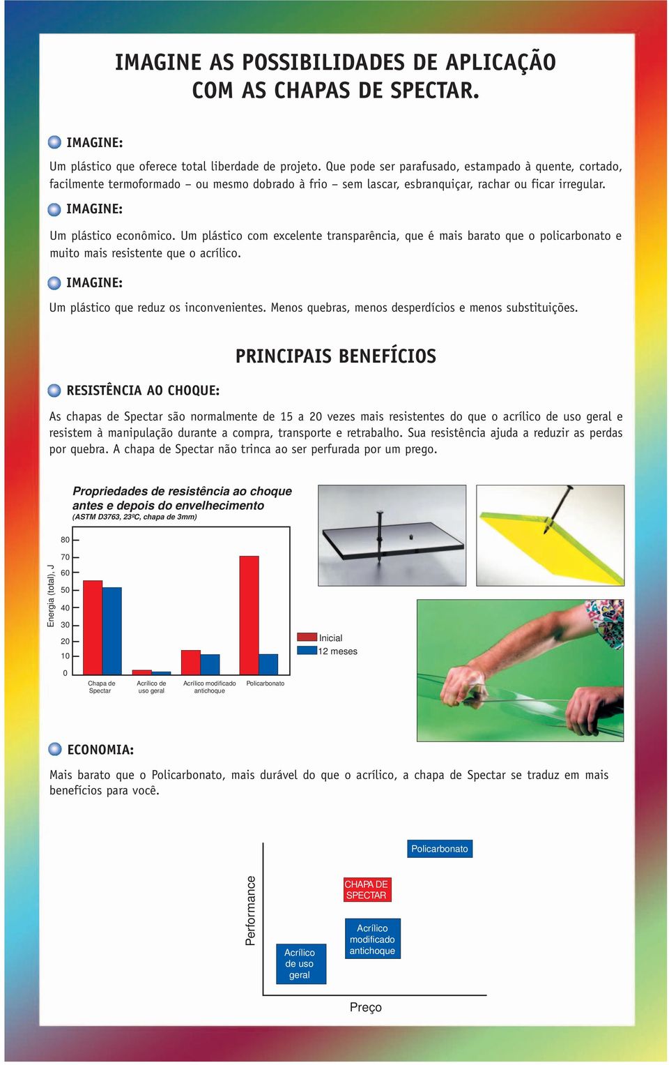 Um plástico com excelente transparência, que é mais barato que o policarbonato e muito mais resistente que o acrílico. IMAGINE: Um plástico que reduz os inconvenientes.