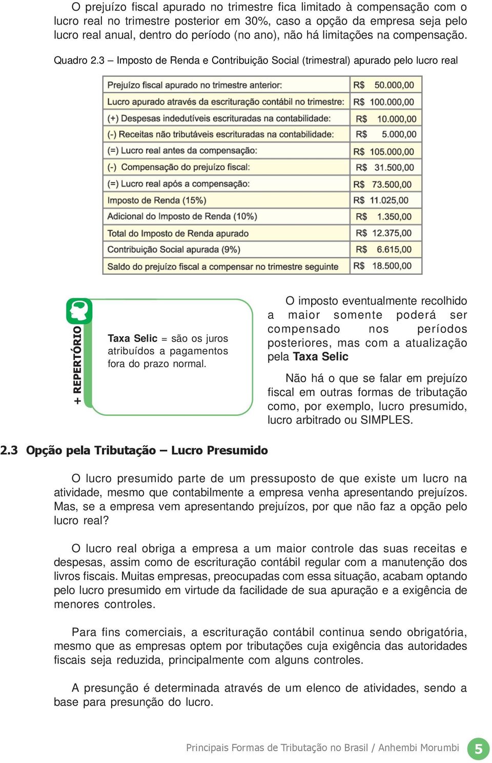 O imposto eventualmente recolhido a maior somente poderá ser compensado nos períodos posteriores, mas com a atualização pela Taxa Selic Não há o que se falar em prejuízo fiscal em outras formas de