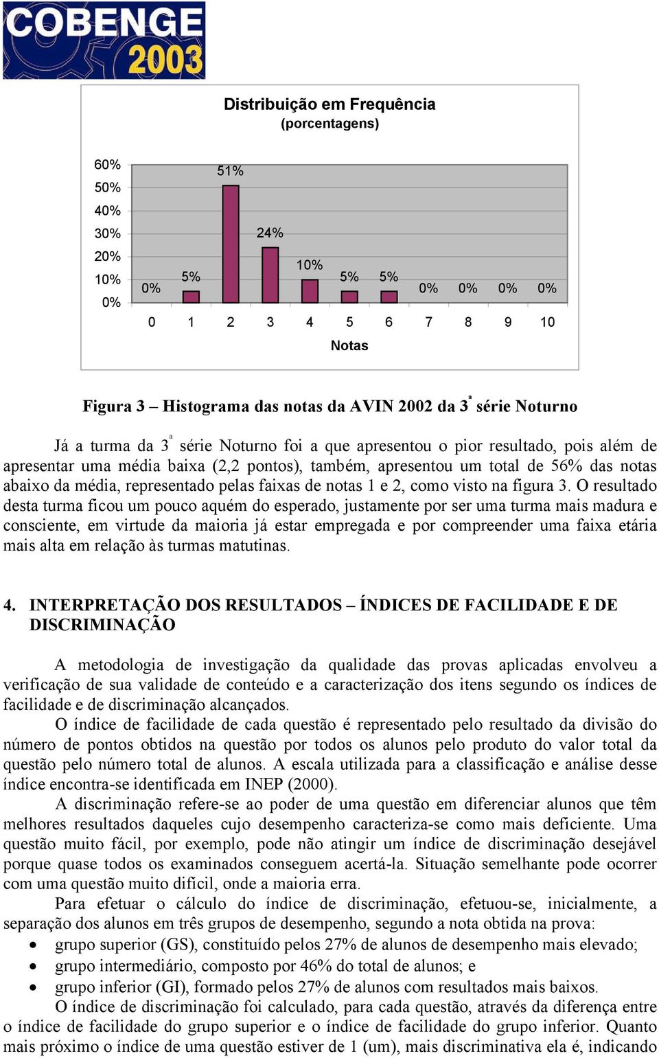 pelas faixas de notas 1 e 2, como visto na figura 3.