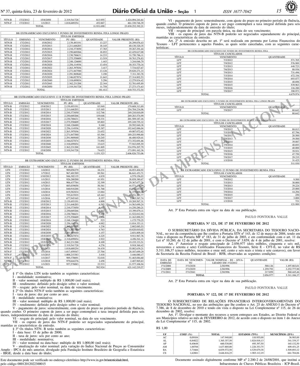 392,21 BB EXTRAMERCADO EXCLUSIVO 5 FUNDO DE INVESTIMENTO RENDA FIXA LONGO PRAZO TÍTULOS EMITIDOS TÍTULO EMISSÃO V E N C I M E N TO PU (R$) QUANTIDADE VALOR PRESENTE (R$) NTN-B 17/2/2012 15/8/2012 2.
