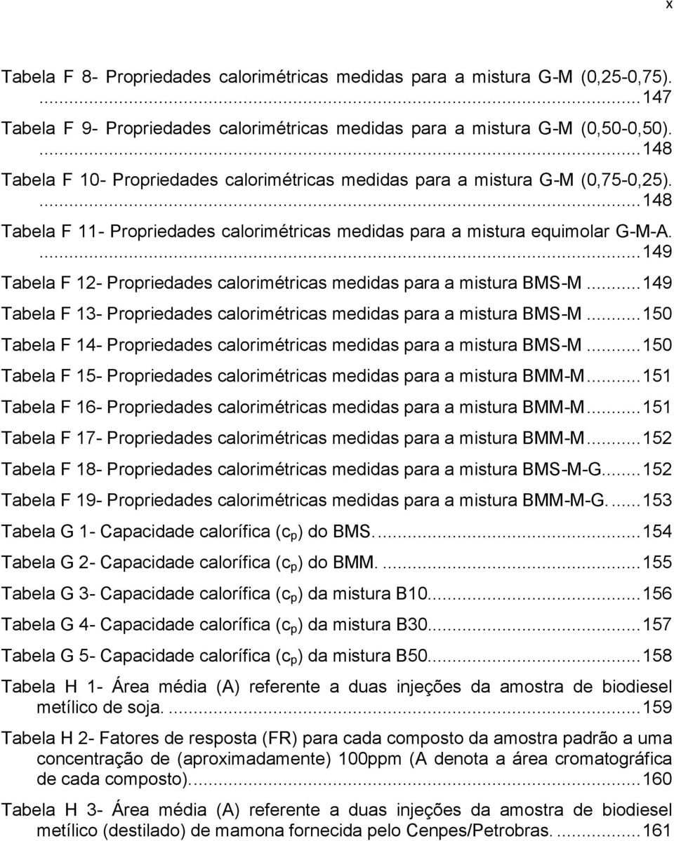 ... 149 Tabela F 12- Propriedades calorimétricas medidas para a mistura BMS-M... 149 Tabela F 13- Propriedades calorimétricas medidas para a mistura BMS-M.