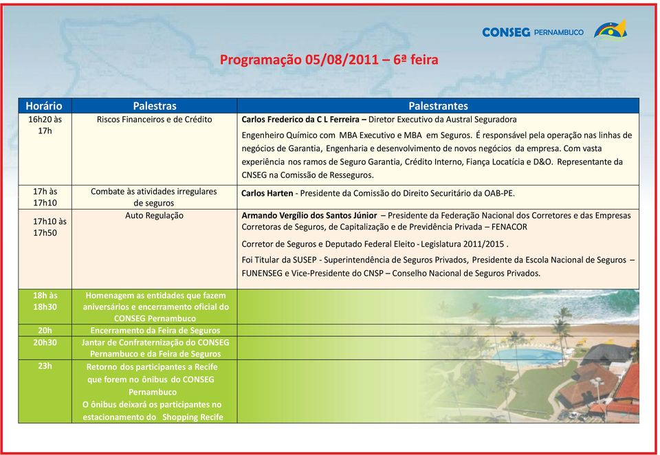 Recife que forem no ônibus do CONSEG O ônibus deixará os participantes no estacionamento do Shopping Recife Carlos Frederico da C L Ferreira Diretor Executivo da Austral Seguradora Engenheiro Químico