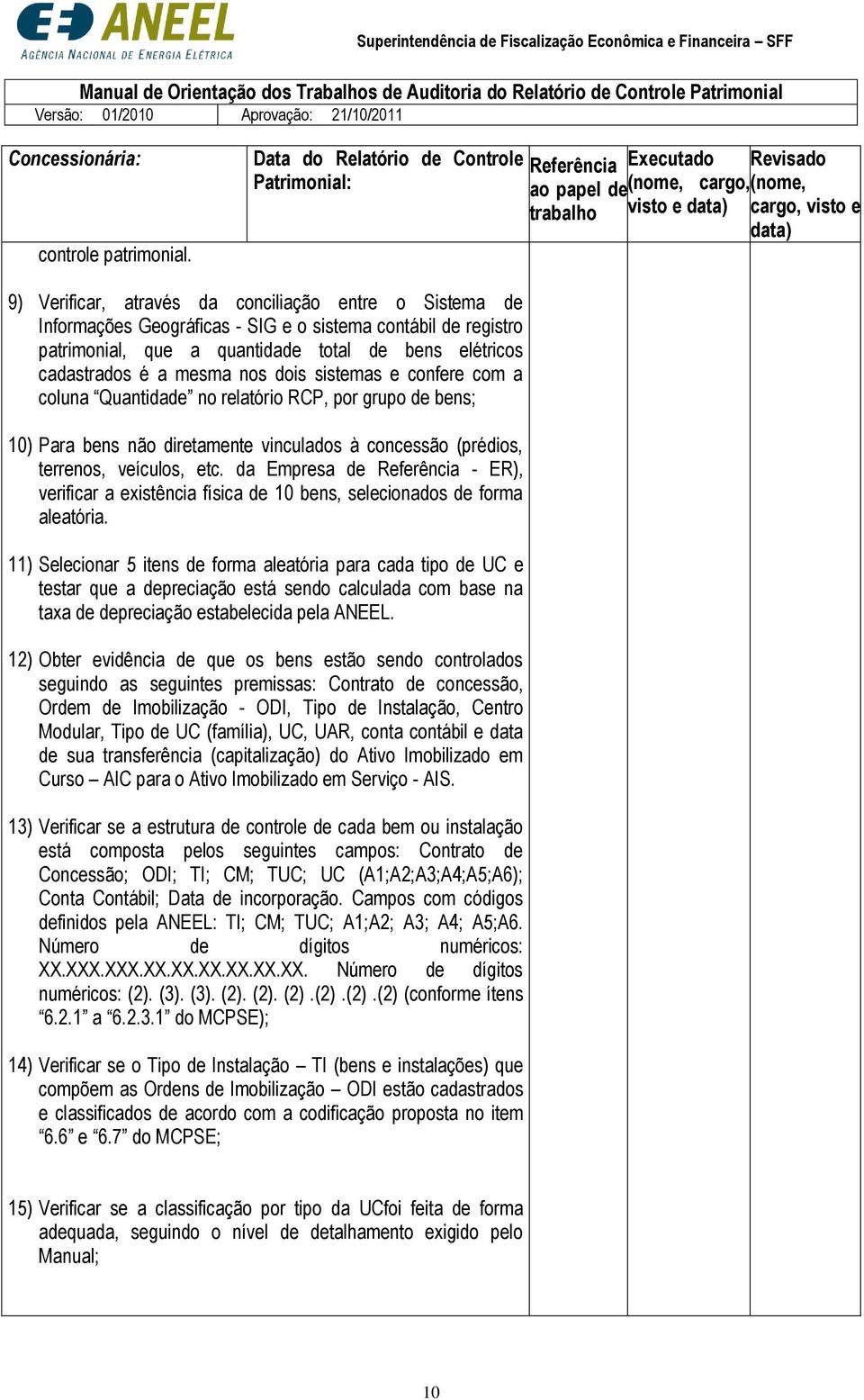 Sistema de Informações Geográficas - SIG e o sistema contábil de registro patrimonial, que a quantidade total de bens elétricos cadastrados é a mesma nos dois sistemas e confere com a coluna