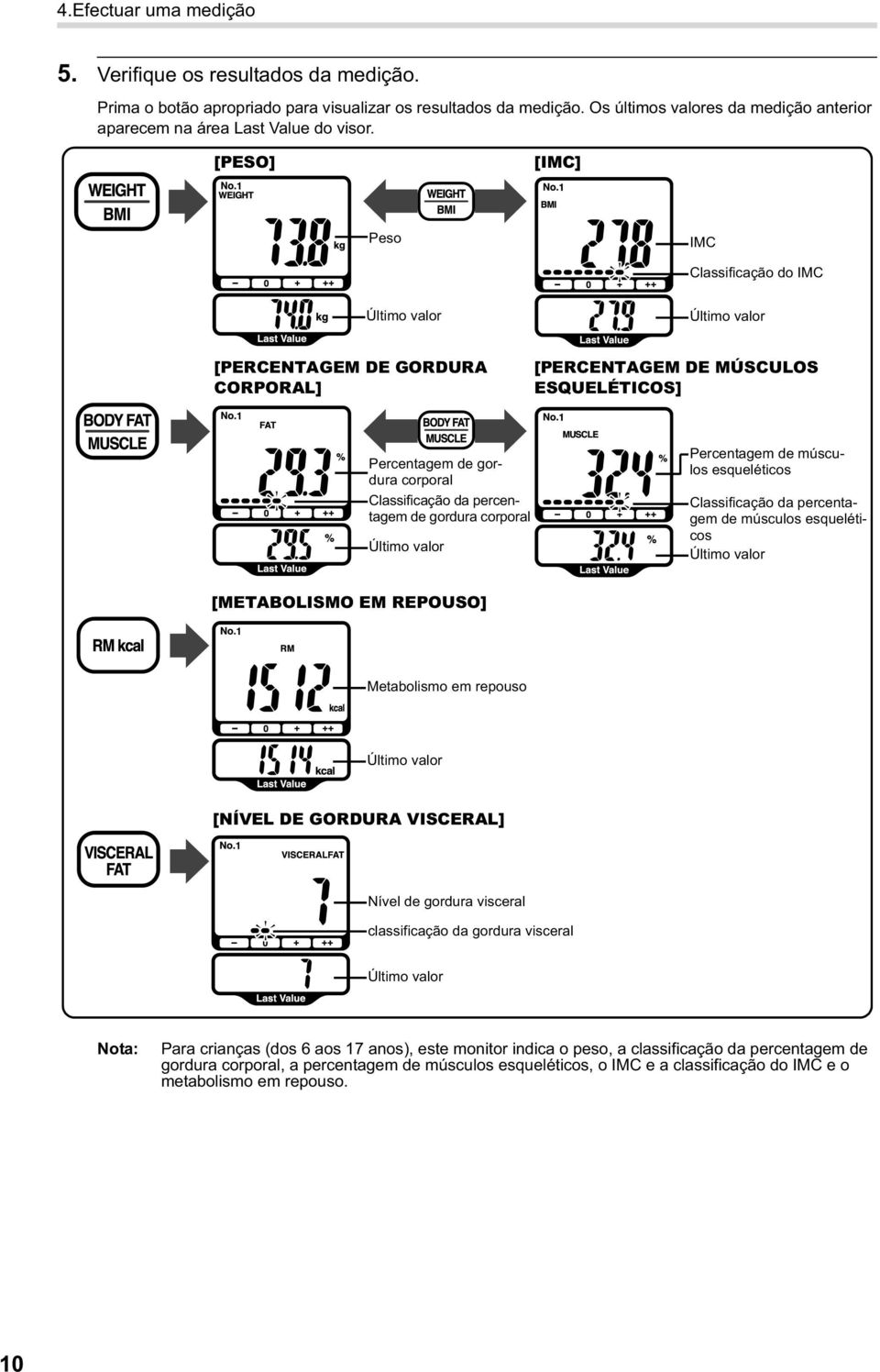 [PESO] [IMC] Peso IMC Classificação do IMC Último valor Último valor [PERCENTAGEM DE GORDURA CORPORAL] [PERCENTAGEM DE MÚSCULOS ESQUELÉTICOS] Percentagem de gordura corporal Classificação da