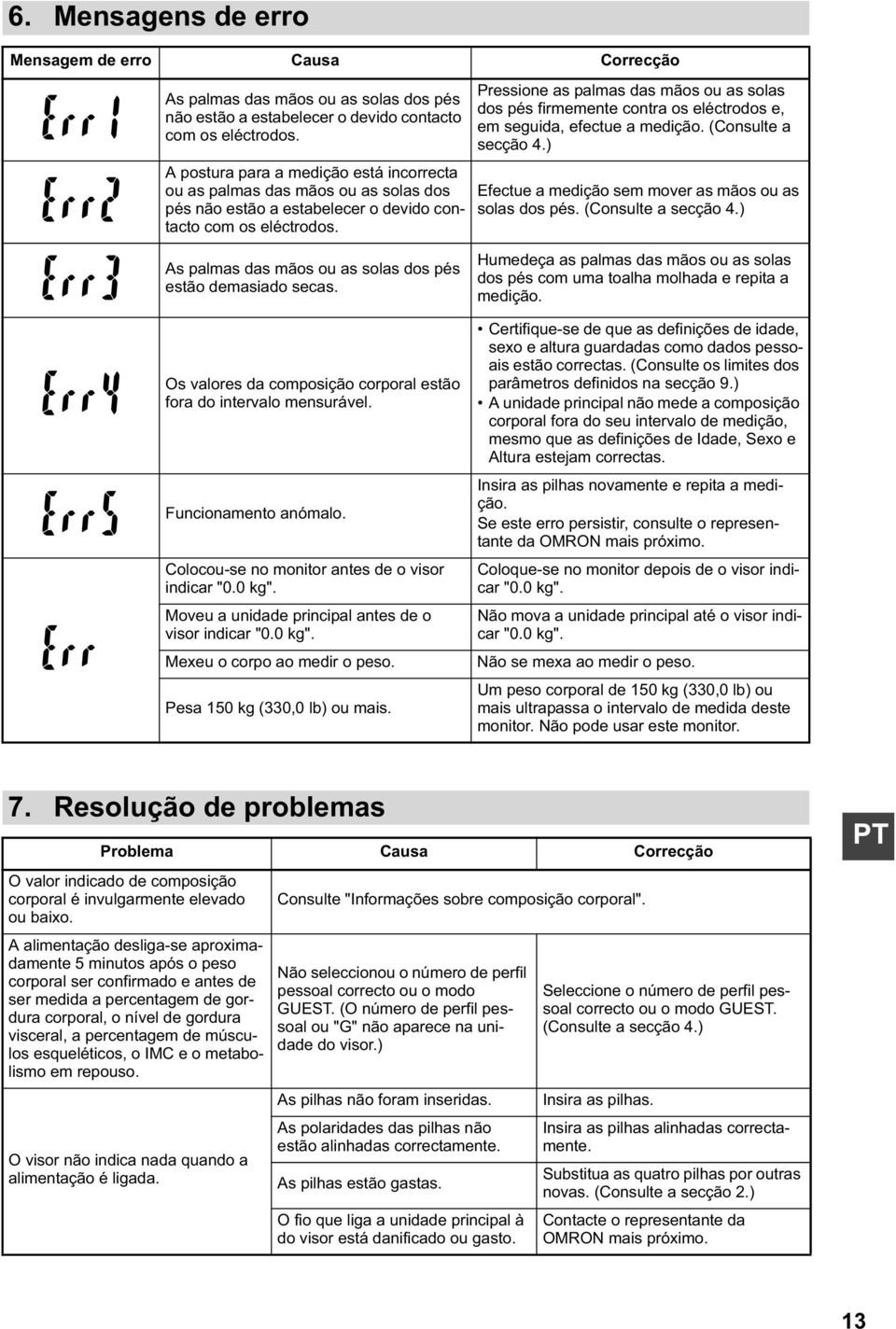 Pressione as palmas das mãos ou as solas dos pés firmemente contra os eléctrodos e, em seguida, efectue a medição. (Consulte a secção 4.) Efectue a medição sem mover as mãos ou as solas dos pés.