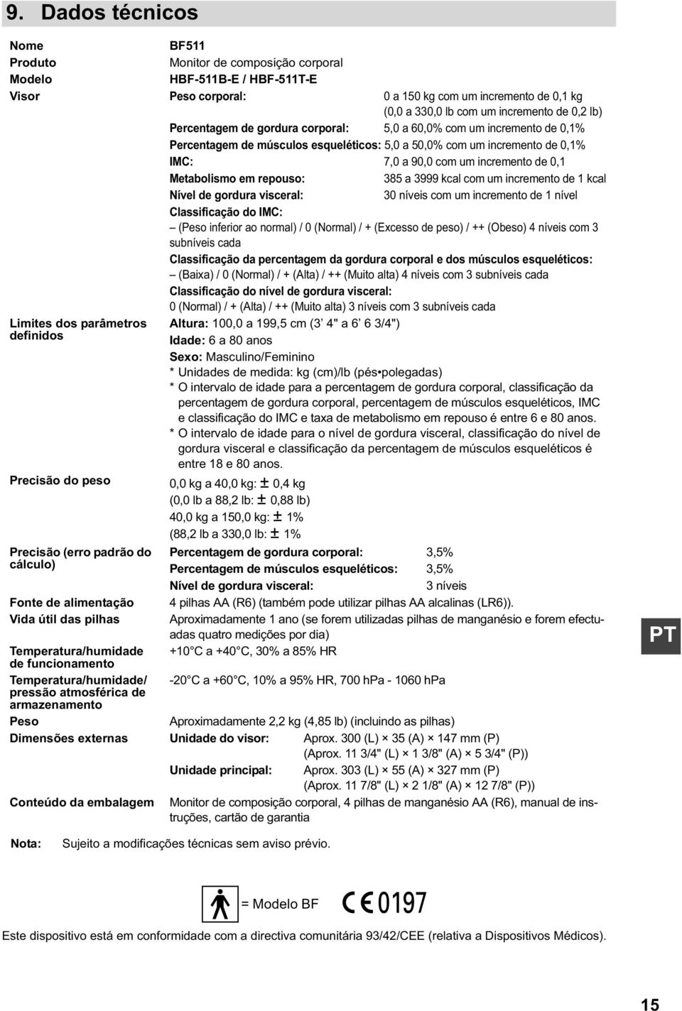 Metabolismo em repouso: 385 a 3999 kcal com um incremento de 1 kcal Nível de gordura visceral: 30 níveis com um incremento de 1 nível Classificação do IMC: (Peso inferior ao normal) / 0 (Normal) / +