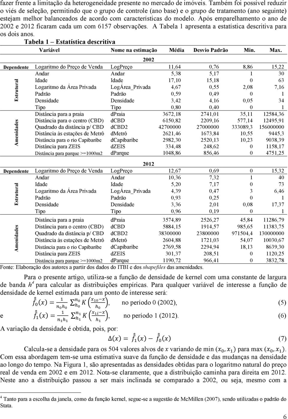 Após emparelhamento o ano de 2002 e 2012 ficaram cada um com 6157 observações. A Tabela 1 apresenta a estatística descritiva para os dois anos.