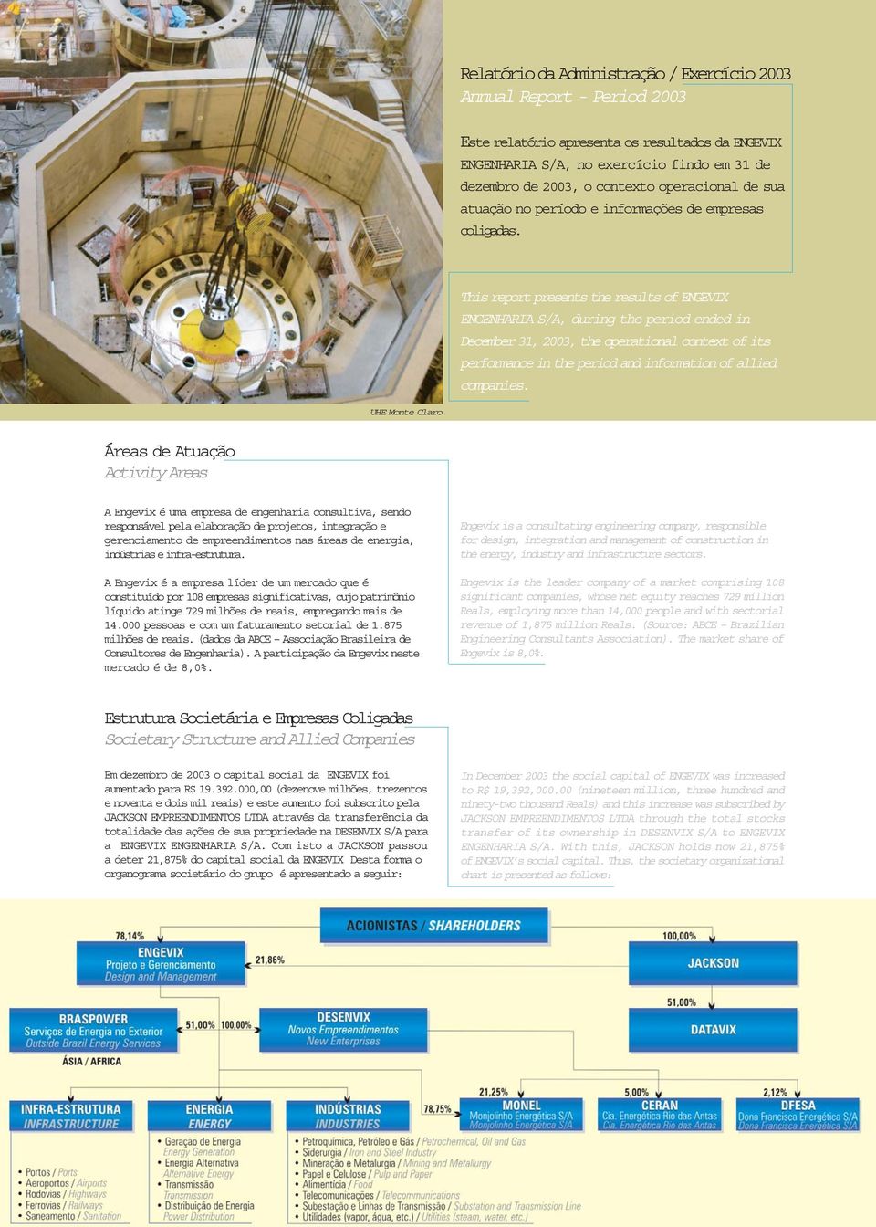 This report presents the results of ENGEVIX ENGENHARIA S/A, during the period ended in December 31, 2003, the operational context of its performance in the period and information of allied companies.