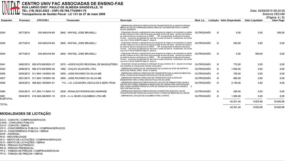 656/0001-37 3075 - ASSOCIAÇÃO REGIONAL DE BASQUETEBO, Empenhado serviços prestados de arbitragem do jogo amistoso de b asquete de entrega das medalhas do Campeonato Paulista Universitário.