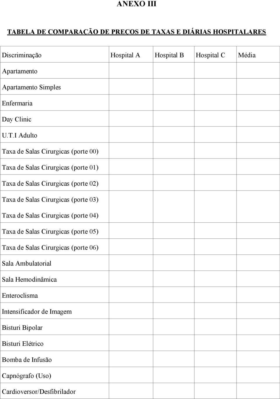 I Adulto Taxa de Salas Cirurgicas (porte 00) Taxa de Salas Cirurgicas (porte 01) Taxa de Salas Cirurgicas (porte 02) Taxa de Salas Cirurgicas (porte 03)