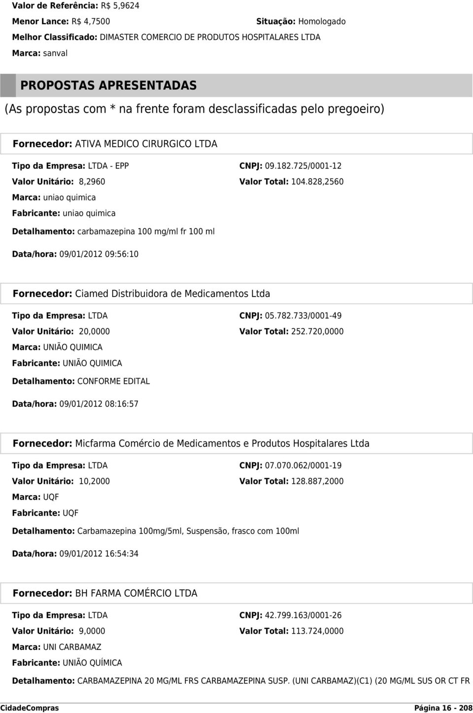 828,2560 Marca: uniao quimica Fabricante: uniao quimica Detalhamento: carbamazepina 100 mg/ml fr 100 ml Data/hora: 09/01/2012 09:56:10 Fornecedor: Ciamed Distribuidora de Medicamentos Ltda Tipo da