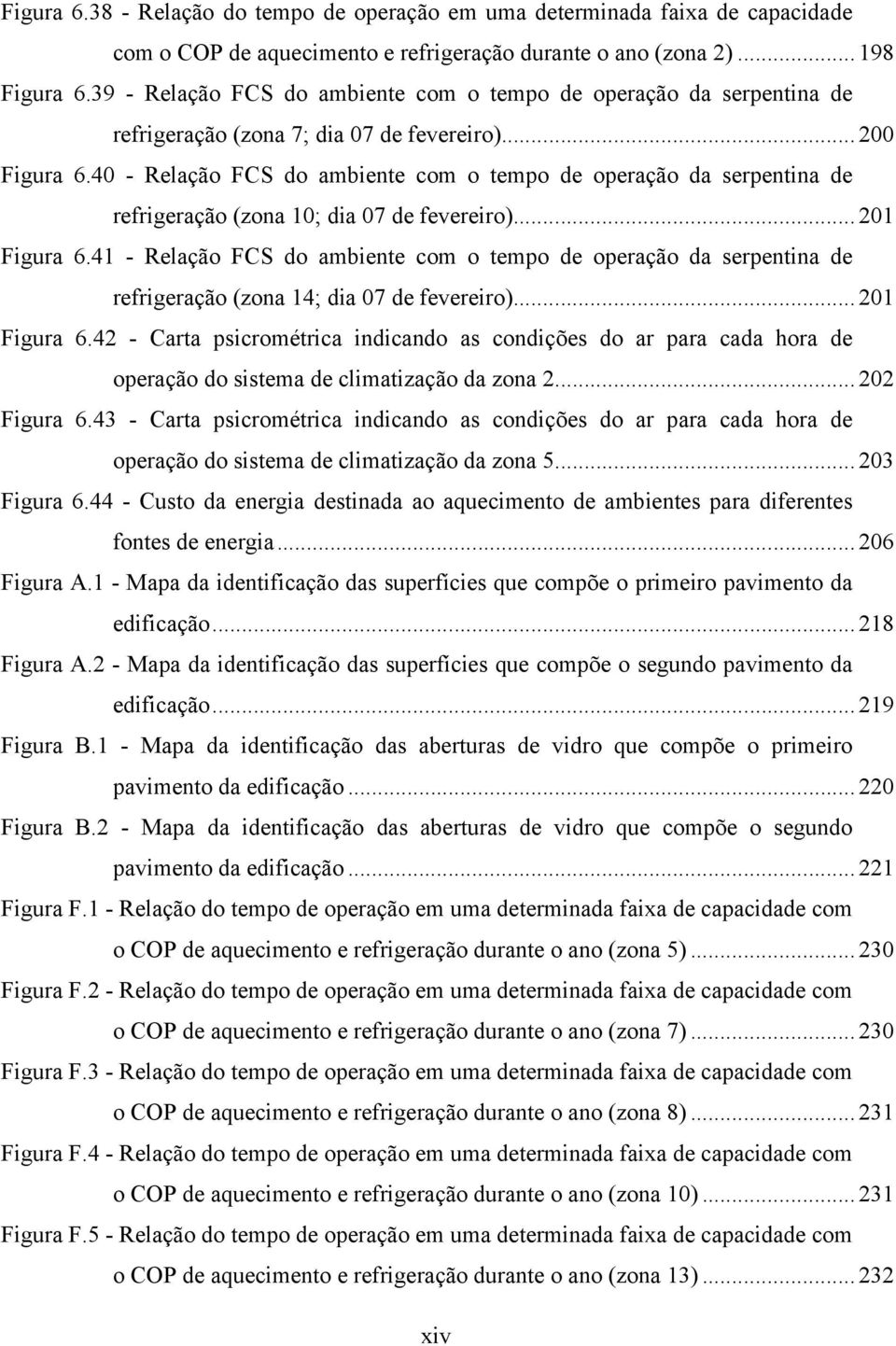 40 - Relação FCS do ambiente com o tempo de operação da serpentina de refrigeração (zona 10; dia 07 de fevereiro)... 201 Figura 6.