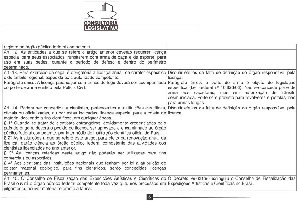 dentro do perímetro determinado. Art. 13. Para exercício da caça, é obrigatória a licença anual, de caráter específico e de âmbito regional, expedida pela autoridade competente. Parágrafo único.