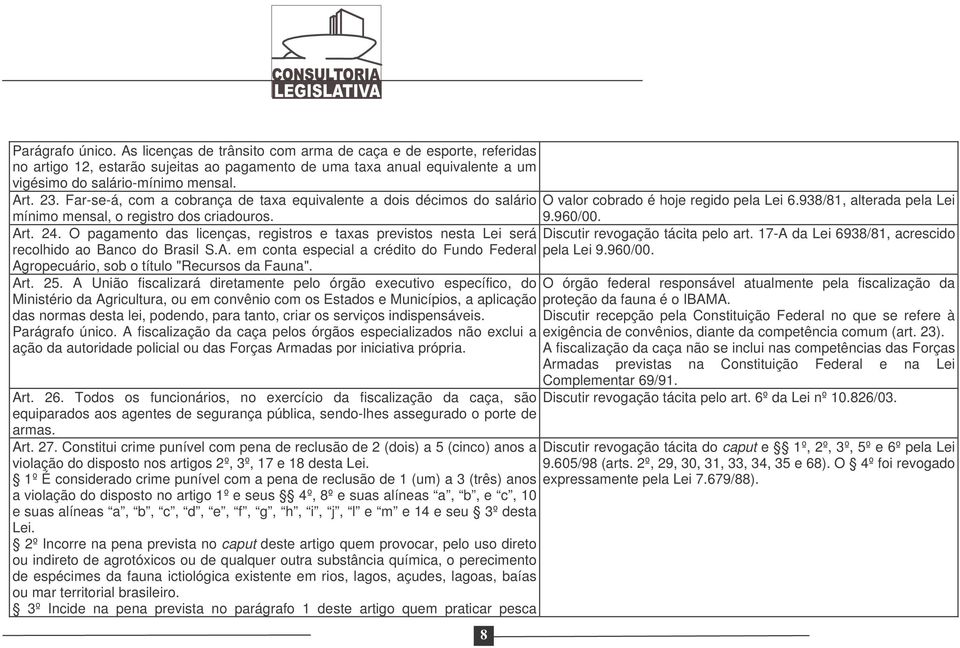 O pagamento das licenças, registros e taxas previstos nesta Lei será recolhido ao Banco do Brasil S.A. em conta especial a crédito do Fundo Federal Agropecuário, sob o título "Recursos da Fauna". Art.