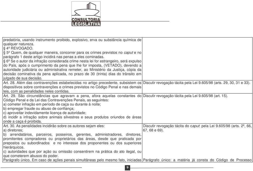 6º Se o autor da infração considerada crime nesta lei for estrangeiro, será expulso do País, após o cumprimento da pena que lhe for imposta, (VETADO), devendo a autoridade judiciária ou