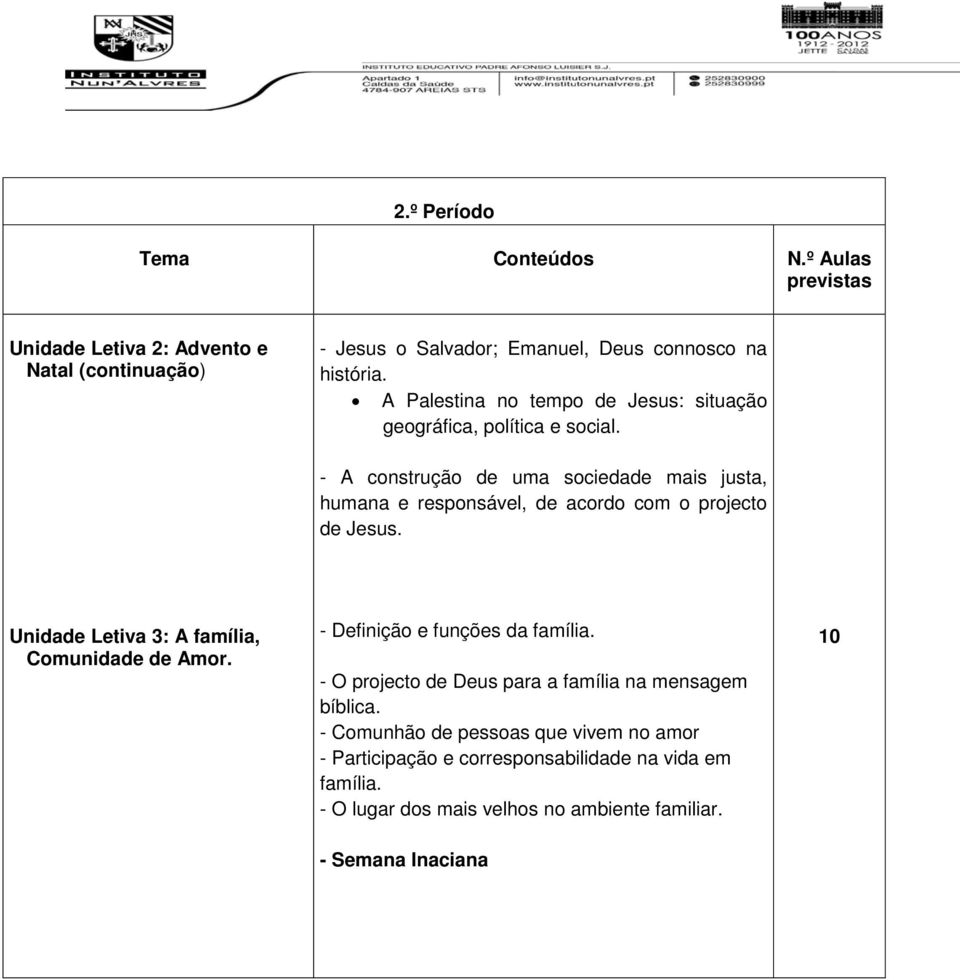 - A construção de uma sociedade mais justa, humana e responsável, de acordo com o projecto de Jesus. Unidade Letiva 3: A família, Comunidade de Amor.