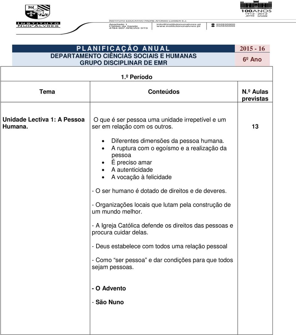 A ruptura com o egoísmo e a realização da pessoa É preciso amar A autenticidade A vocação à felicidade - O ser humano é dotado de direitos e de deveres.