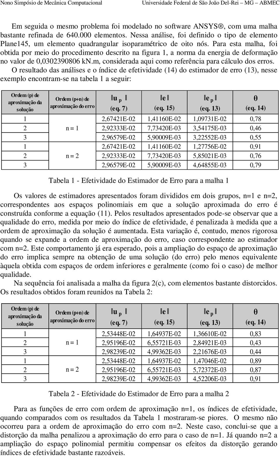 Para esta malha, foi obtida por meio do procedimento descrito na figura 1, a norma da energia de deformação no valor de 0,0302390806 kn.m, considerada aqui como referência para cálculo dos erros.