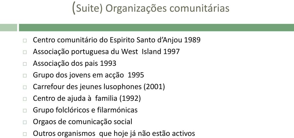 acção 1995 Carrefour des jeunes lusophones (2001) Centro de ajuda à familia (1992) Grupo