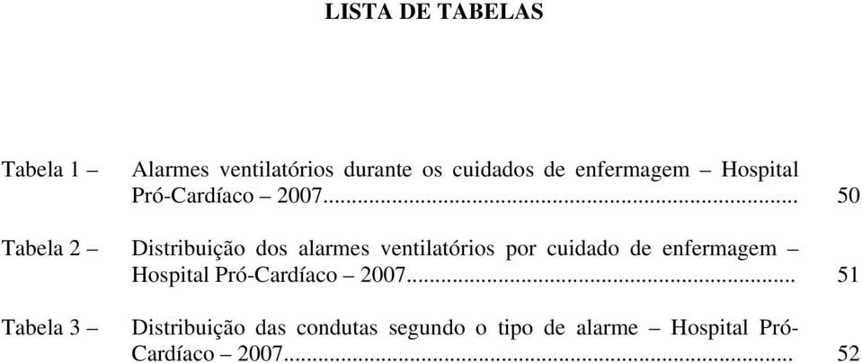 .. Distribuição dos alarmes ventilatórios por cuidado de enfermagem Hospital