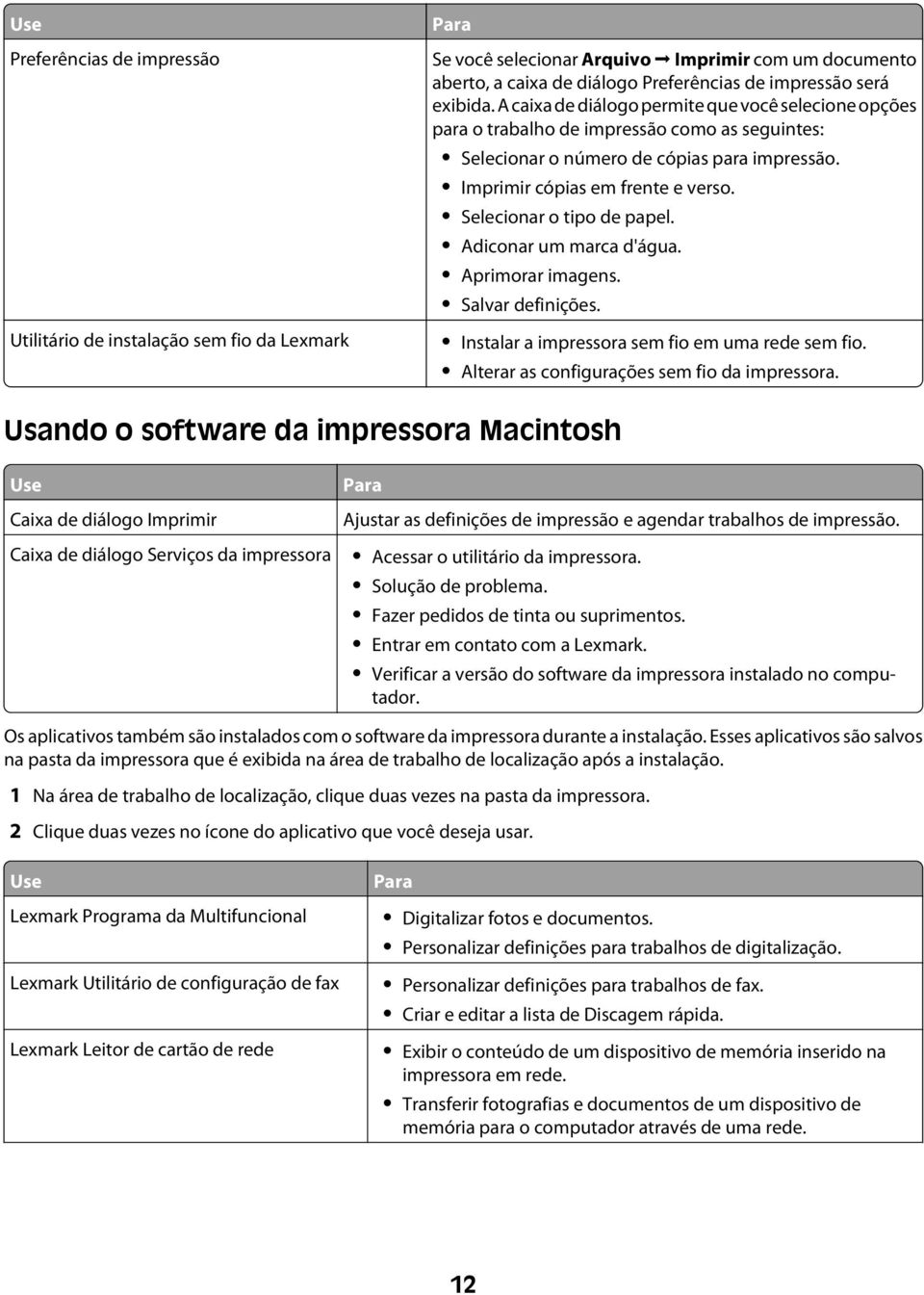 Selecionar o tipo de papel. Adiconar um marca d'água. Aprimorar imagens. Salvar definições. Instalar a impressora sem fio em uma rede sem fio. Alterar as configurações sem fio da impressora.