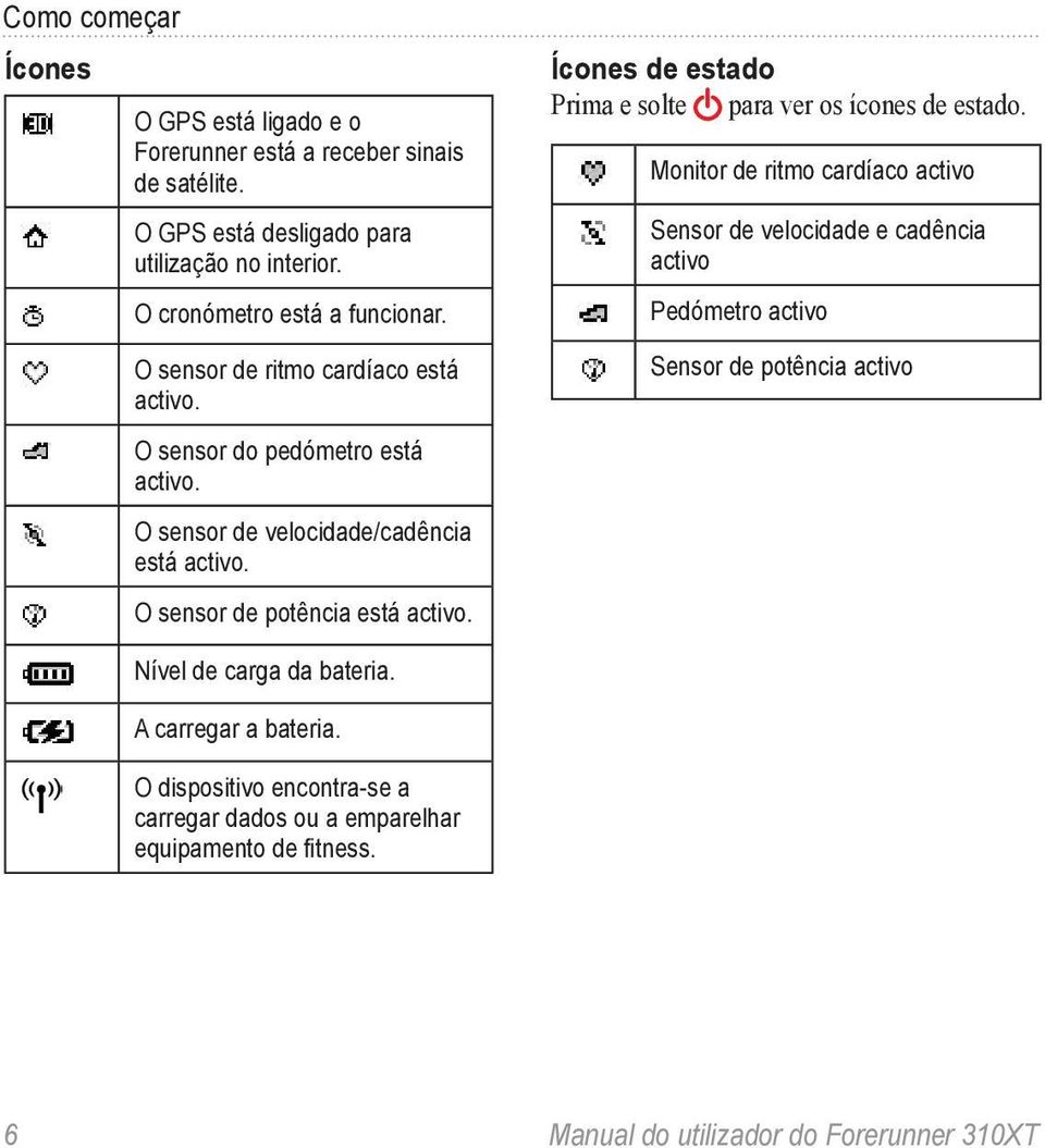 Ícones de estado Prima e solte para ver os ícones de estado.