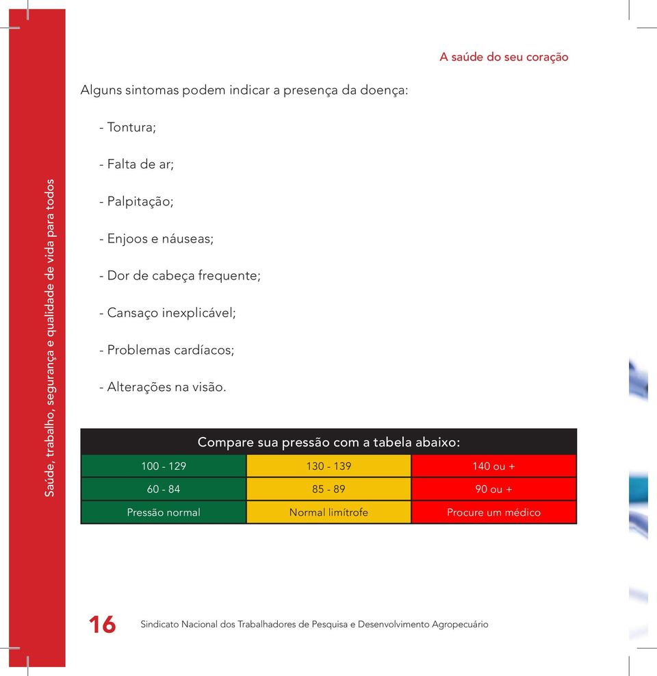 Problemas cardíacos; - Alterações na visão.