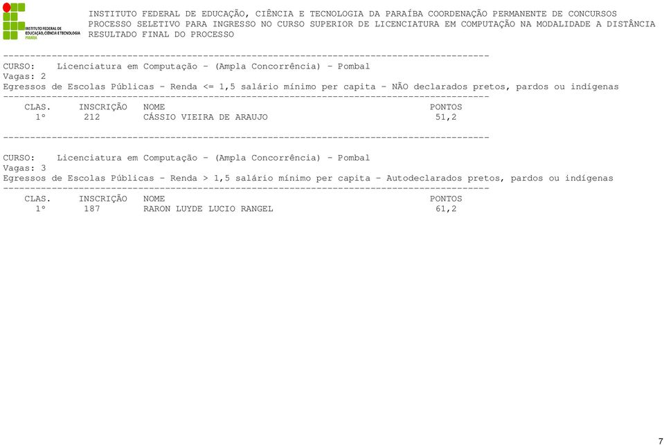 CURSO: Licenciatura em Computação - (Ampla Concorrência) - Pombal Vagas: 3 Egressos de Escolas Públicas - Renda >