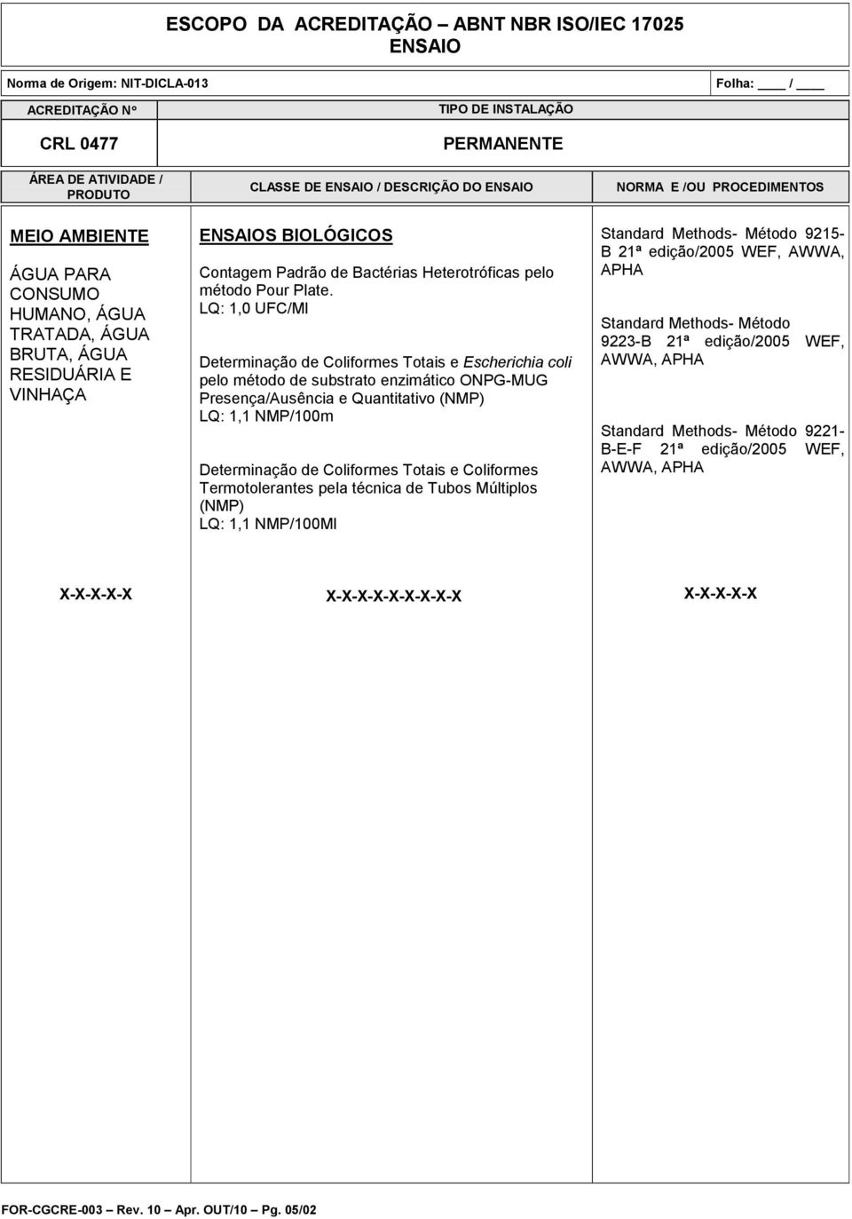 e Quantitativo (NMP) LQ: 1,1 NMP/100m Determinação de Coliformes Totais e Coliformes Termotolerantes pela técnica de Tubos