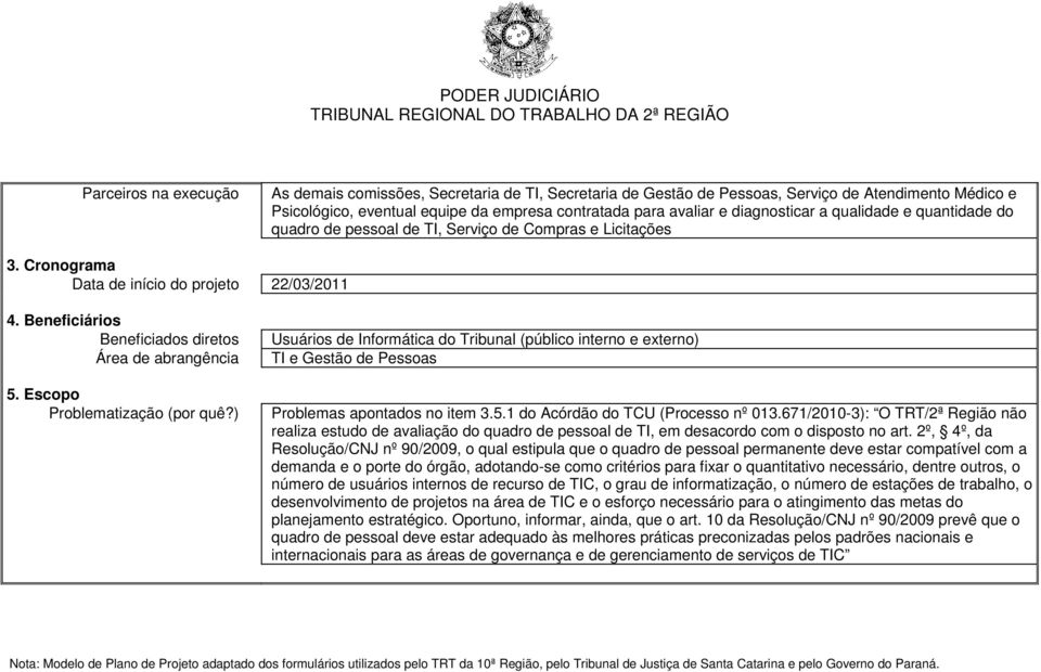 Beneficiários Beneficiados diretos Área de abrangência 5. Escopo Problematização (por quê?