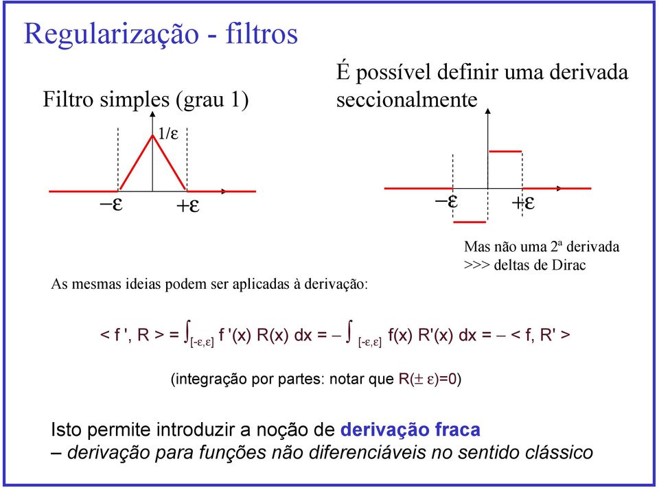 > = [-ε,ε] f '(x) R(x) dx = [-ε,ε] f(x) R'(x) dx = < f, R' > (integração por partes: notar que R(± ε)=0)