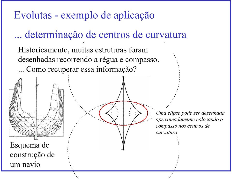 foram desenhadas recorrendo a régua e compasso.... Como recuperar essa informação?