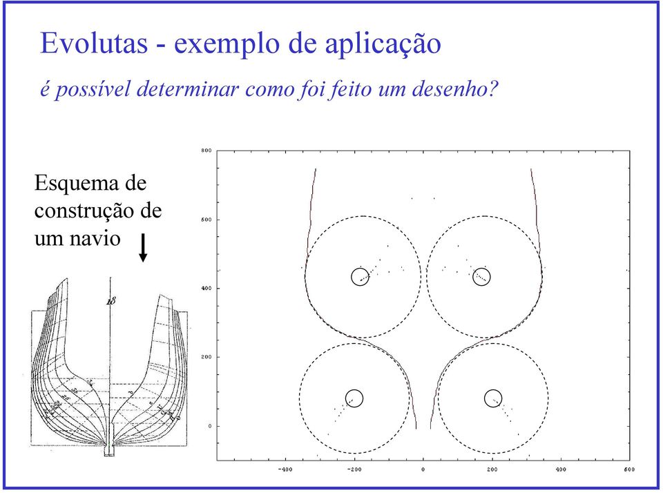 determinar como foi feito um