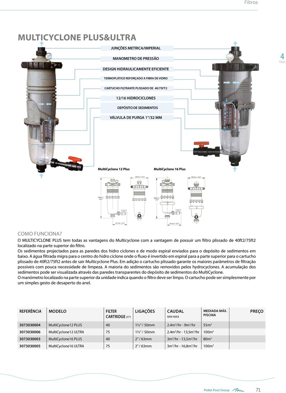 7" COMO FUNCIONA? O MULTICYCLONE PLUS tem todas as vantagens do Multicyclone com a vantagem de possuir um filtro plissado de 0ft2/75ft2 localizado na parte superior do filtro.