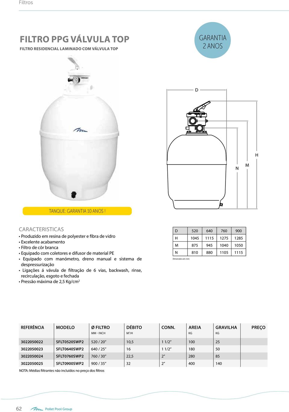 despressurização Ligações á vávula de filtração de 6 vias, backwash, rinse, recirculação, esgoto e fechada Pressão máxima de 2,5 Kg/cm 2 D 520 60 760 900 H 105 1115 1275 1285 M 875 95 100 1050 N 810