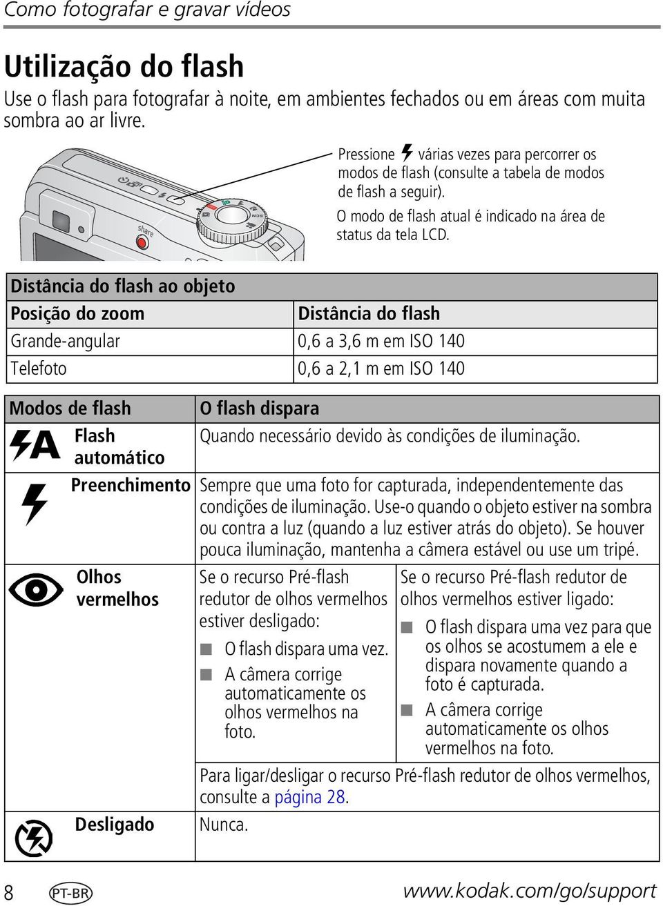 condições de iluminação. automático Preenchimento Sempre que uma foto for capturada, independentemente das condições de iluminação.