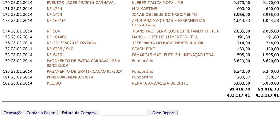 02.2014 NF-20130802010-02/2014 JOSE MARIA DO NASCIMENTO JUNIOR 714,00 714,00 177 28.02.2014 NF 6388 / 910 BEACH BIKE 430,00 430,00 178 28.02.2014 NF 6430 DIMARCAS MAT. ELET. E ILUMINAÇÃO LTDA 1.