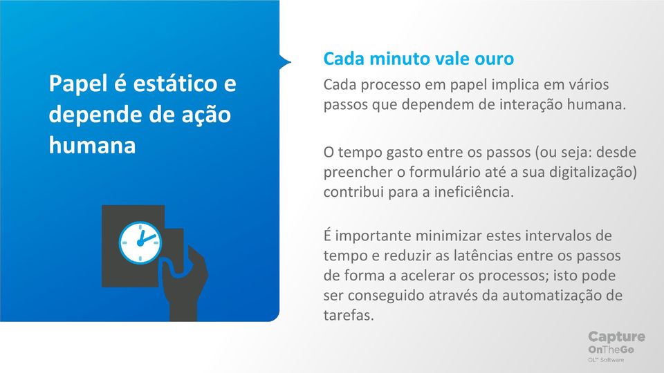 O tempo gasto entre os passos (ou seja: desde preencher o formulário até a sua digitalização) contribui para a