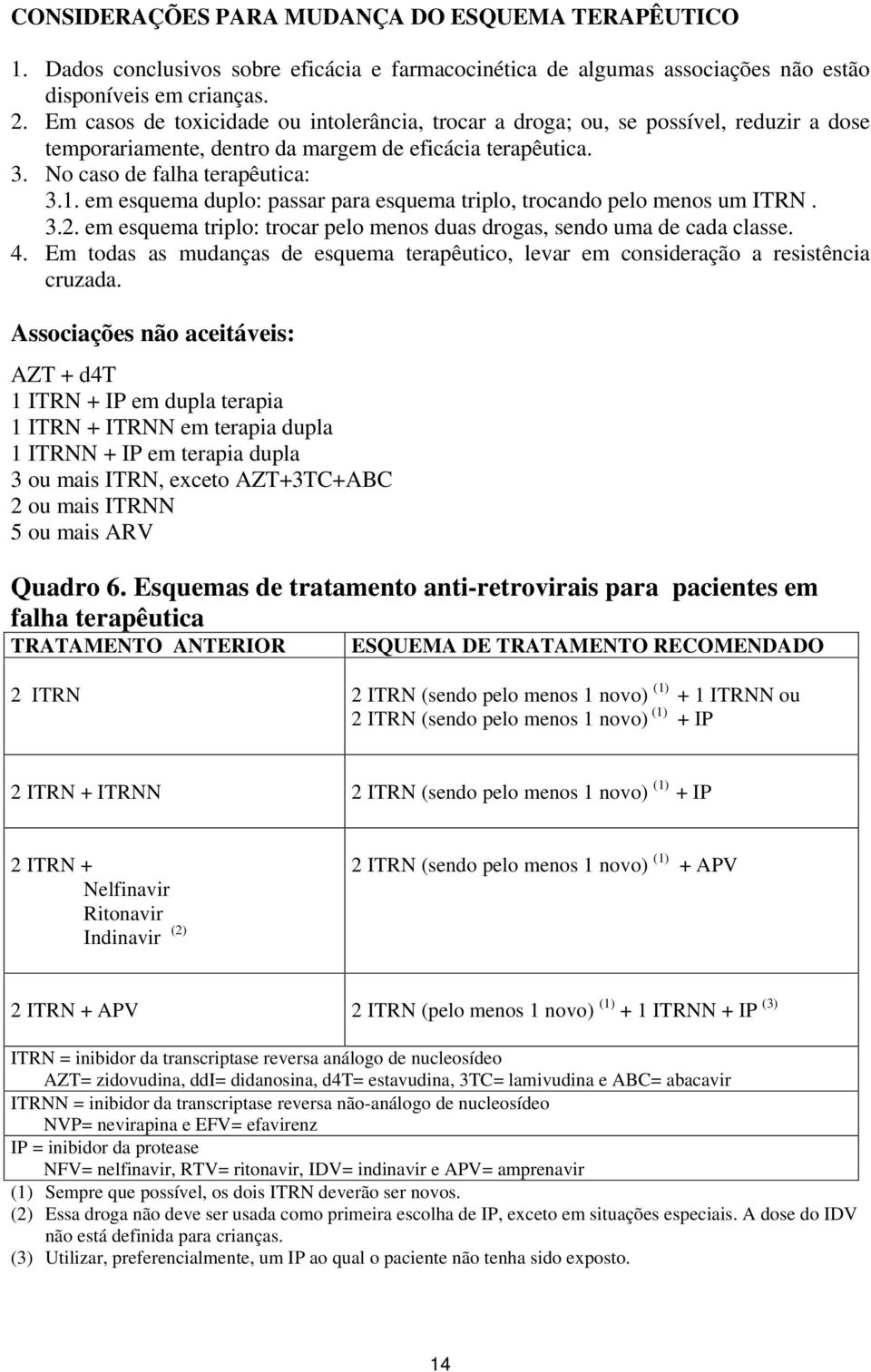 em esquema duplo: passar para esquema triplo, trocando pelo menos um ITRN. 3.2. em esquema triplo: trocar pelo menos duas drogas, sendo uma de cada classe. 4.