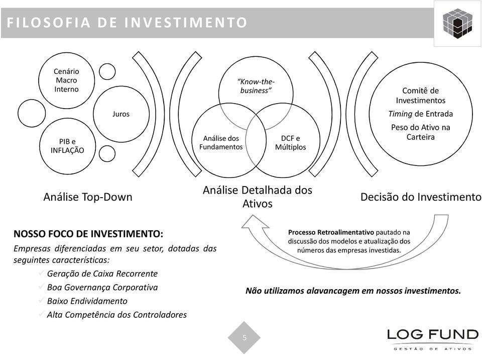 diferenciadas em seu setor, dotadas das seguintes características: Geração de Caixa Recorrente Boa Governança Corporativa Baixo Endividamento Alta Competência dos