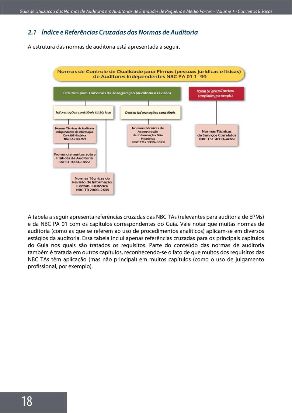 Vale notar que muitas normas de auditoria (como as que se referem ao uso de procedimentos analíticos) aplicam-se em diversos estágios da auditoria.