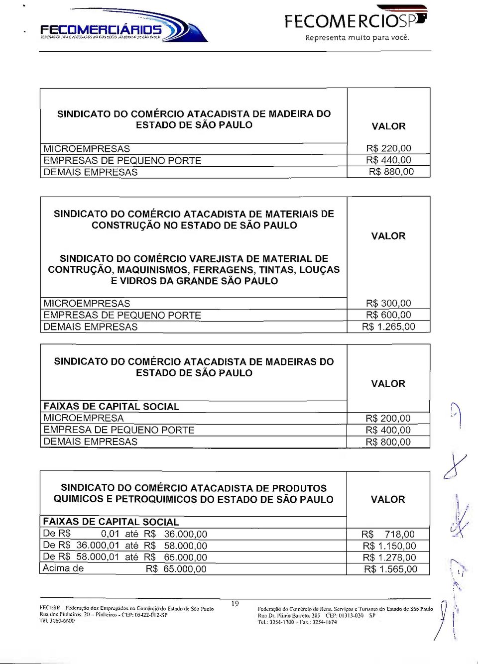 PAULO MICROEMPRESAS EMPRESAS DE PEQUENO PORTE DEMAIS EMPRESAS R$ 300,00 R$ 600,00 R$ 1.