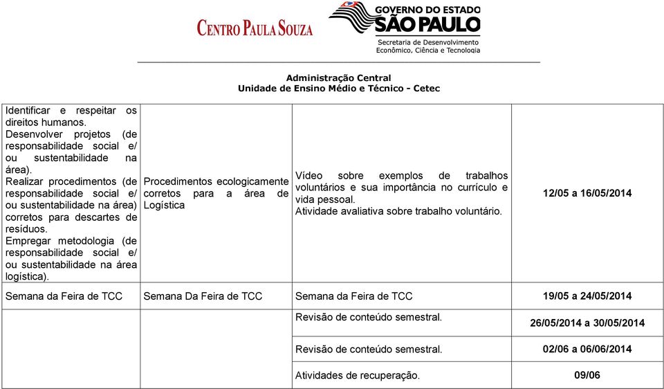 Empregar metodologia (de responsabilidade social e/ ou sustentabilidade na área logística).